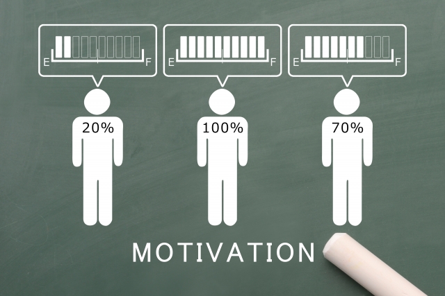 「MOTIVATION」の文字と「20%、70%、100%」と書かれた3体の人形のイラスト