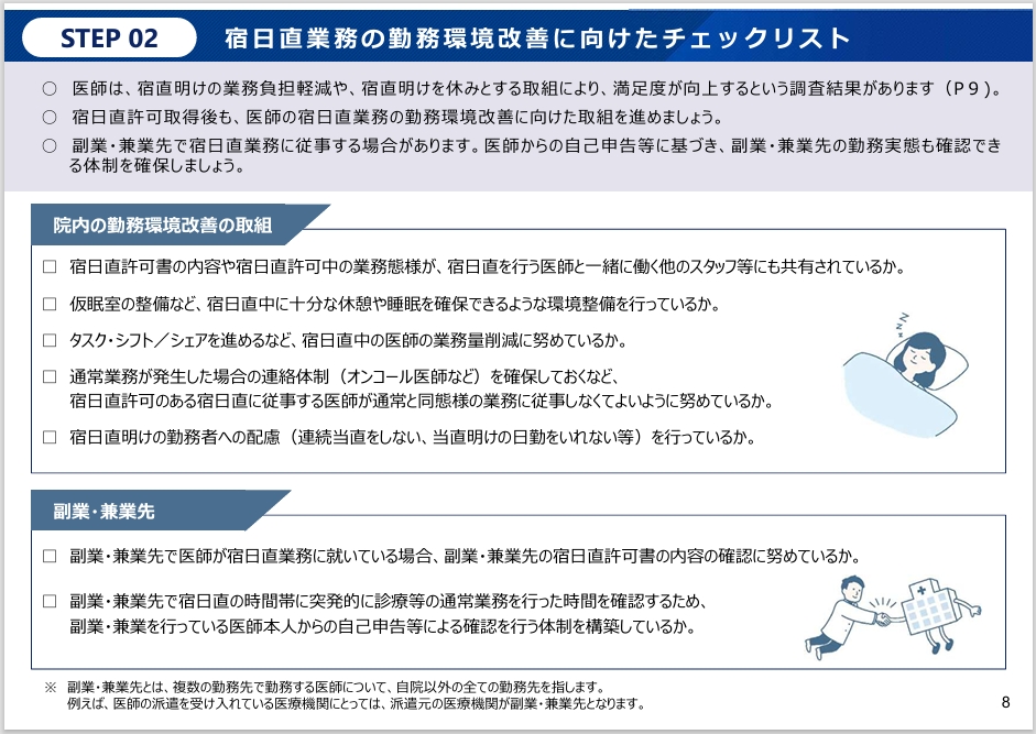 宿日直業務の勤務環境改善に向けたチェックリスト