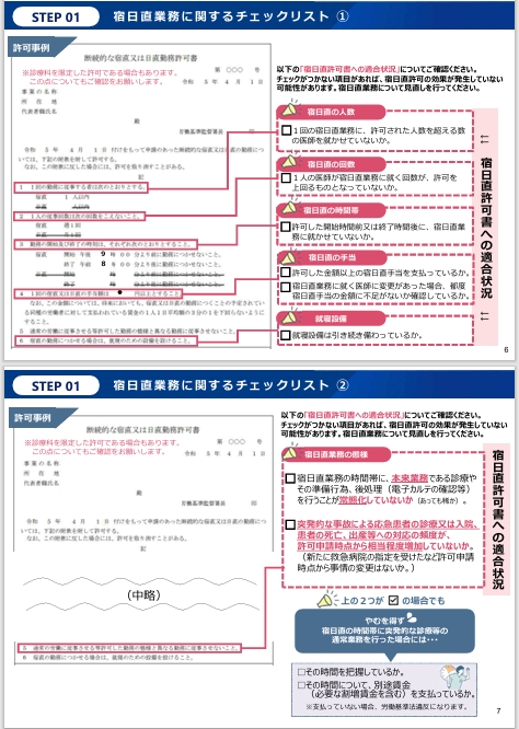 宿日直業務に関するチェックリスト