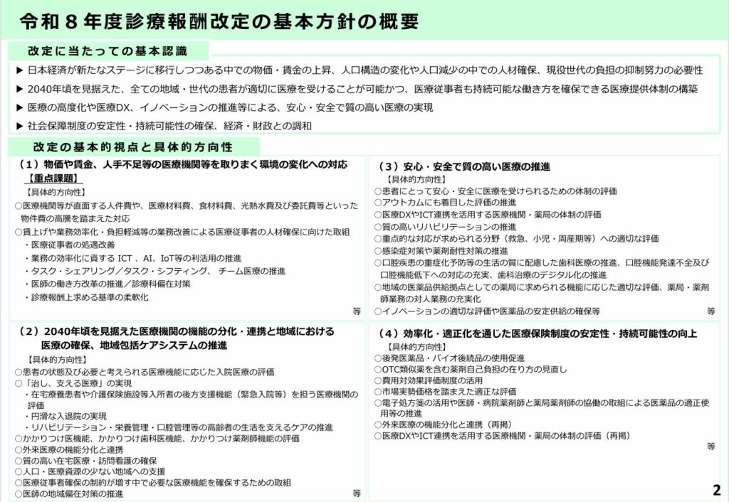 令和8年度診療報酬改定の基本方針の概要