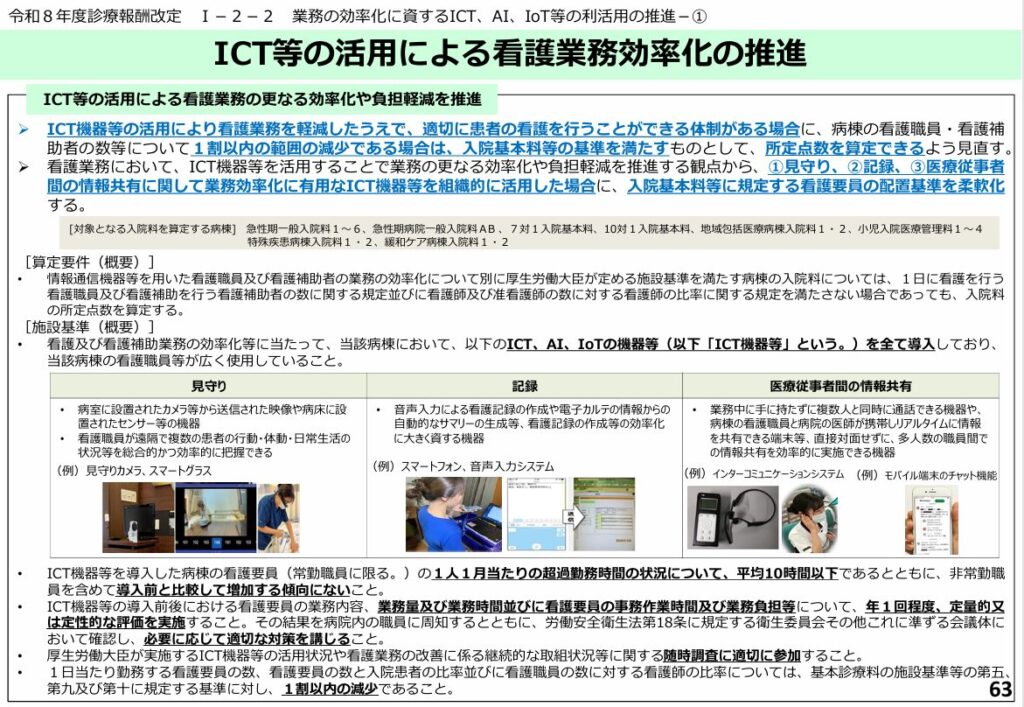 令和8年度診療報酬改定資料・ICT等の活用による看護業務効率化の推進