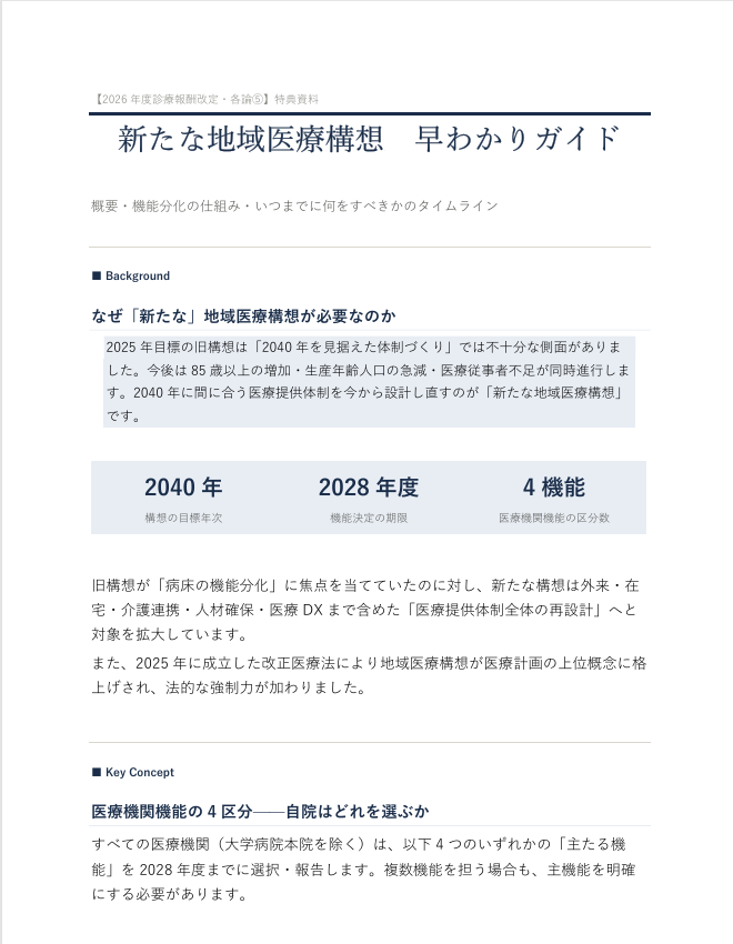 「新たな地域医療構想 早わかりガイド」概要・機能分化の仕組み・いつまでに何をすべきかのタイムライン