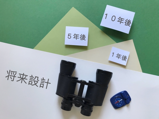 「将来設計」「1年後・5年後・10年後」の文字と双眼鏡のイラスト